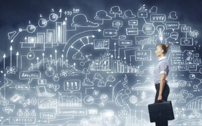 POMEN RAZVOJA PODJETNIŠKE MISELNOSTI V PODRAVJU